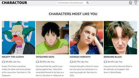 charactour.com|characters most like me quiz.